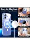 Magnetic Clear Privacy Case for iPhone 16 Plus with Built-In Privacy Screen Protector and Camera Guard - 4