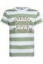 Erkek Basic Kısa Kollu T-Shirt - 2