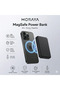 CELL-01 10000mAh Magnetic Wireless Power Bank, 15W MagSafe Compatible Portable Charger, 20W PD Fast Charging Battery Pack for iPhone 17/16/15/14/13, Samsung Galaxy & USB-C Devices