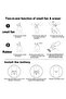 H027-01 Electric Eraser Pen Macaron, Cordless, Precision Erasing, Pink – Drawing & Sketching Pack of 2 - 7