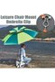 Set of 2 Foldable Double Parasol Holders for Fishing Chair – Aluminum, Universal, for Two Parasols, 360° Rotatable - 5