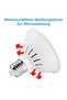 E27 LED plant light, 300 LED beads, red and blue spectrum, 18 watts, suitable for indoor plant growth, flowers, vegetables, and succulents. - 2