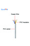 2 Core Electrical Cable Wire, White PVC Insulated, Flexible Power Cord (10 Meter, 1 MM) - 2