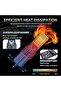1156 Led Brake Light Bulbs, Super Bright Replace for Car Brake Light Reverse Light Tail Light Bulbs - 2