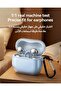 URBAN Crystal Clear Earbuds Case Compatible with HUAWEI FreeClip 2 | Premium Silicone - 5