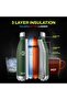 Stainless Steel Electrolyte Flask Suitable for Hot and Cold Beverages for 24 Hours, Flask from Bixbo - 100 - 6