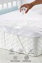 100% Cotton Liquid-Proof Baby and Child Mattress Protector Mattress Cover