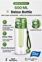 Detox Lockable Lid Polycarbonate Water Bottle with Filter 500 ml