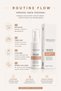 Post-Hair Removal Hair Reducer & Moisturizing Body Milk Ingrown Hair Repair Carica Papaya + Tea Tree Oil - 2