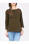 Bluza, Verde