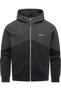 Funktionsjacke Sherwend
