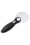10X 20X, 2 Led Lighted Handheld Magnifier for Control