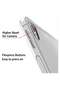 Ultra-Slim Clear Case for iPad Air 4/5 – Lightweight & Protective with Pencil Support - 2