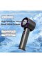 Wuji Handheld Portable Air Cooler – Stay Cool Anytime, Anywhere - 2