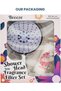 Shower Head & Shower Filter with Vitamin C: Elevate & Revitalize Your Shower Experience Shower Head Filter for Hard Water Helps Dry Skin & Hair Loss, Easy Installation (Rose) - 2
