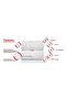 Luxurious Jumbo Bath Sheet 35 x 70 Inch (2 Pack) - 550 GSM 100% Cotton 20/D Highly Absorbent and Quick Dry Hotel Bath Sheet Set - 6
