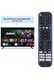 EN2J30H Remote Control Replacement for Hisense Vidaa Smart TVs – Compatible with 2020 Models - 2