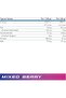 Beef Xp Protein by Ablaid Nutrition Mixed Berry Flavor 150g - Protein Beef - 2