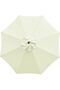 Replacement of outdoor awning fabric, patio awning replacement fabric, 3.0 meters in diameter, 8 ribs, excluding frame (awning only).