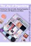 12in Three-Layer Multipurpose Storage Box Organizer Folding Tool Box/Art & Crafts Case/Sewing - 6