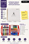Seo Title: Drawing Pad and Painting Bag Set |   25X35 cm 110 Gr – 3 Sets - 2