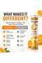 Vitamin C Complex Plus Zinc - 20 Tablets - 2