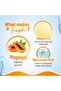 Glow Dewy Sunscreen SPF 50 PA++++ 30g - Vitamin C Brightening Sun Block Gel with No White Cast - 4