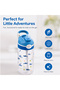 Ocean Tritan Water Bottle – BPA-free, Push-button Open, Leakproof – Blue - 3
