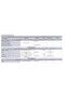 Propolis Powder 1 Kg - lab tested - 2