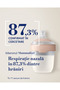 Biberon Mammafeel Pachet 2X250ml - 6