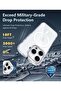 MagSafe Compatible Clear Magnetic Case for iPhone 16 Pro with Screen Protector & Camera Guard - 4
