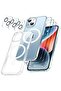 Case 15/14 Pro Plus Max +3 Window+3 Glasses Camera Transparent Magsafe