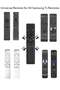 Replacement Remote Control Compatible with All Samsung Smart TVs, Universal Remote Control - 4