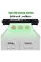 Vacuum Sealer with 10 Sealer Bag Vacuum Sealer Machine Automatic Food Vacuum Sealer for Food Savers Storage Household Black Food Sealer - 3