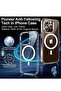 iPhone 16 Pro Max Case - Crystal Clear Magnetic Case with Screen Protector & Camera Cover - 4