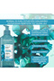 Hydra Water Plump Intensive Moisture and Purification Set Cleansing Gel 390 ml + Serum 30 ml - 3