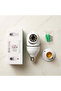 Wifi Panorama Camera - 2