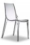 Scaun transparent. Vanity transparente.