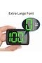 Automatic head-up display, speedometer, with GPS chip, suitable for bicycles, motorcycles, trucks, cars, and scooters.