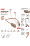 OUMI OL50 Bluetooth Neckband Earphones with LED Digital Power Display | Up to 48H Endurance | Bluetooth 5.2 | SD Card Support - 2
