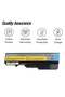 L09L6Y02 L09S6Y02 battery Compatible with Lenovo IdeaPad Z470 Z560 Z565 Z570 Z575 V570 G560 G470 G475 B470 B570 B575 G460 G570 G575 G770 G780 L09M6Y02 L10C6Y02 L10P6Y22 - 3