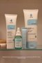 Deep Moisture and Comfort Set, Moisturizing Cream + Body Lotion + Hyaluronic Acid Serum + Lip Balm - 7
