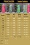 Women's Clothing Plus Size Space Road Sleeve Elastic Collar Zipper Cotton Sports Dress - 3