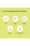 Essentials Nourishing Sheet Mask - 7