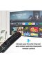 Replacement Voice Remote Control AN-MR21GA for LG Smart TV OLED65C1PUB 65 C1 Series 4K OLED (2021) - 3