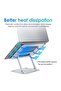 Adjustable Ergonomic Aluminum Laptop Stand with Heat-Vent, Notebook Holder Desk Mount - 4