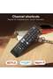 Remote Control for Samsung Smart TV, Universal Replacement for All Samsung TVs - 3