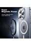 iPhone 16 Pro Max Clear Magnetic Case [Compatible with MagSafe], Screen & Camera Protection, Shockproof - 4