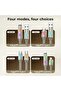 AXIS-01 240W 4-in-1 Fast Charging Cable with LED Light, USB-A & USB-C to USB-C/Lightning Soft Silicone Cable 1.5M for iPhone 15/16/17, Samsung, iPad & USB-C Devices - 7