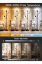 3 Head LED Floor Lamp with Remote, APP & Touch Control, Dimmable Torchiere Standing Lamp - 6